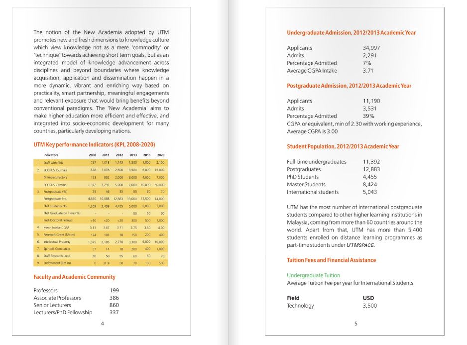 UTM Facts 2013