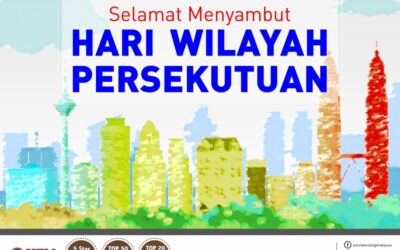 Hari Wilayah Persekutuan