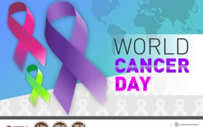 World Cancer Day