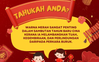 Trivia posters for CNY