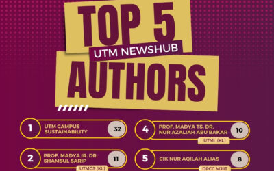 Top 5 authors UTM NewsHub