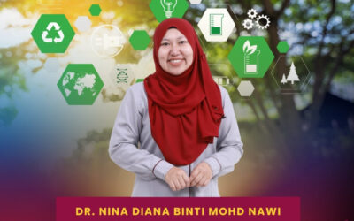 International Youth Day – Dr. Nina